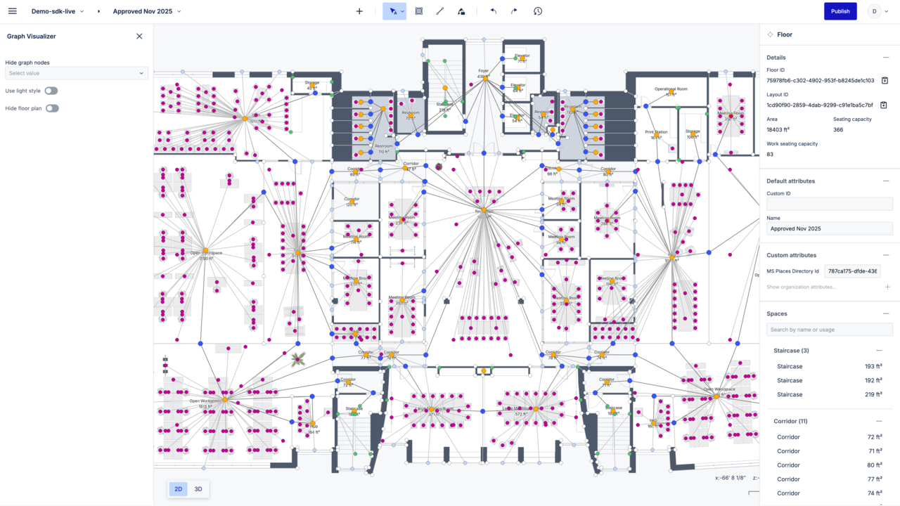Network graph painted onto a floor plan, showing every device connected to every room