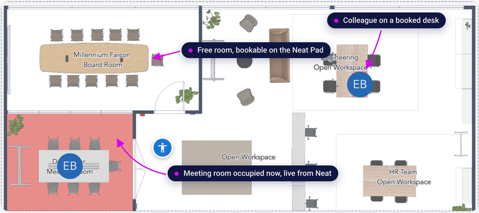 UMA Vision floor map showing a meeting room occupied live from Neat, a free room bookable on the Neat Pad and a colleague on a booked desk